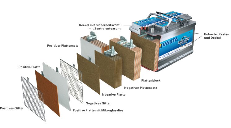 cutaway_agm_de.jpg