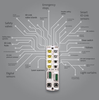 MVK Fusion Infografik (EN).jpg