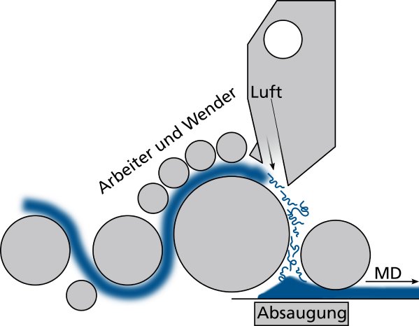 2268x1763-Schemazeichnung-Airlay-DE-STFI.jpg