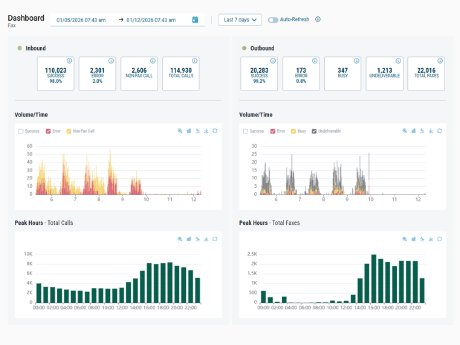 myEAS_fax-dashboard (1).png