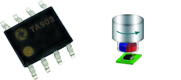 TA903 im SO8-Package für SMD-Bestückung (links) und in einer typischen Anwendung zur Winkelmessung am Wellenende (rechts)