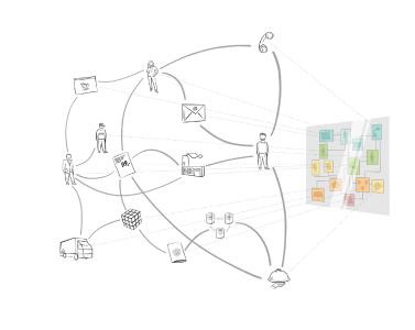 The information model: a semantic reflection of real business and its digital challenges