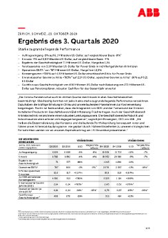 ABB-Q3-2020-press-release-German.pdf