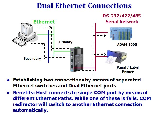 eki152xx-dual-lan-connection.jpg