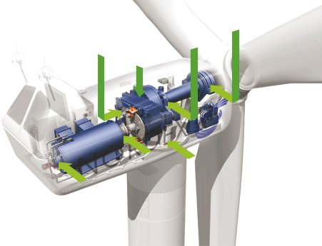 Windenergieanlagen_Quelle_PRUEFTECHNIK_Condition_Monitoring_GmbH_02.jpg