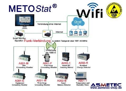 ESD-Wifi-System-1JW6.jpg