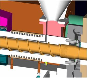 Zum Dahinschmelzen - Extruder