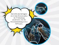 digitate Employee Engagement Study