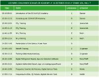 There will be exciting presentations at the BITZER stand on all three days: experienced specialists from the long-standing company will present BITZER solutions, training courses and services to all visitors in German and English