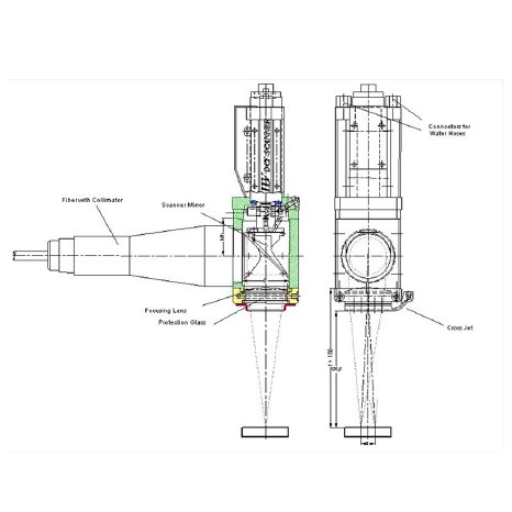 linienscanner-zur-dynamischen-strahlformung (2).jpg