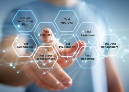 Die Peak Test Management Suite versteht sich als durchgängige Lösung für die transparente Steuerung von Versuchsprozessen. Bildquelle: Peak Solution