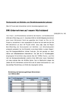 IHKUnternehmenJuni2010.pdf