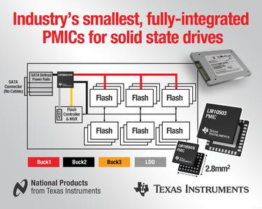 Texas Instruments stellt die industrieweit kleinsten Power-Management-ICs für Solid State Drives vor
