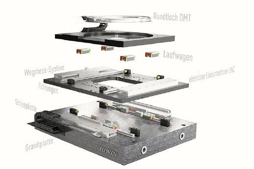 HIWIN_Wafer Inspection_3_rgb.jpg