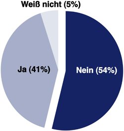 Ergebnisse_prev.jpg