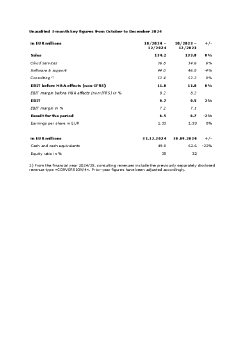 Tabelle.pdf