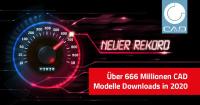 Über 666 Millionen CAD Modelle Downloads im Jahr 2020: Herstellerkataloge powered by CADENAS sind ganz vorne mit dabei