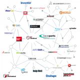 17 Millionen Konstrukteure haben Zugriff auf die CAD-Inhalte von TraceParts