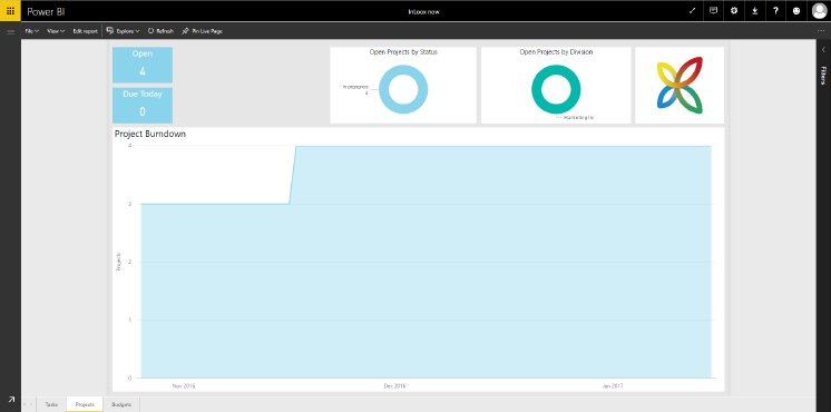 InLooxnow-PowerBI_Report-Projects.png