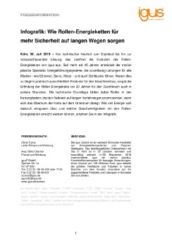 PM4919_Infografik_Lange_Wege_Schnellansicht.pdf