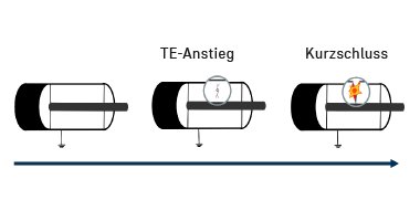 Schematische_Darstellung.png