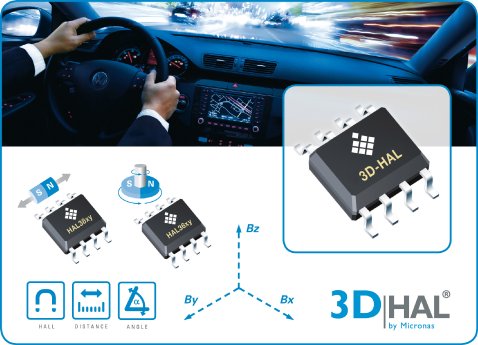 3D HAL-Technology 300.jpg