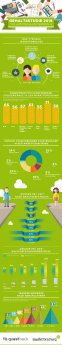 Gehaltsstudie2016_Infografik.jpg