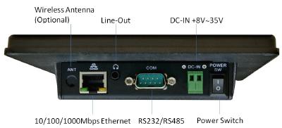 PN8M-090T 8~35VDX IO Features left