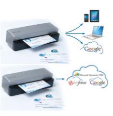 Visitenkartenscanner IRISCard™ 5
