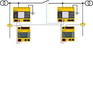 Figure 1: Insulation fault location in coupled systems