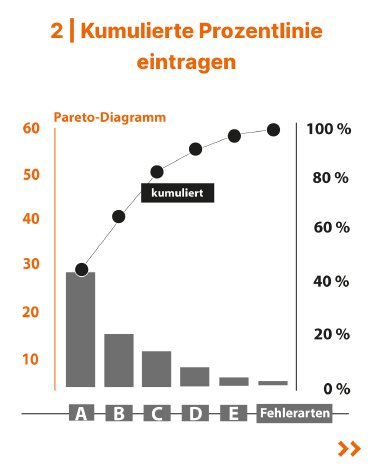 06-Pareto-2026.png