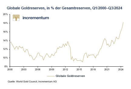 InGoldWeTrust_150525_DEPRcom.006.png