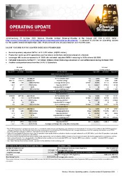29102020_EN_SBSW_Q3 2020 Operating update_final Word version_29Oct2020.pdf