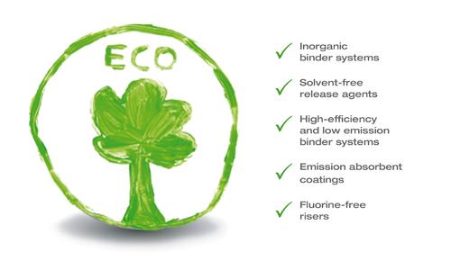 Sustainability for the global foundry industry with products from ASK Chemicals