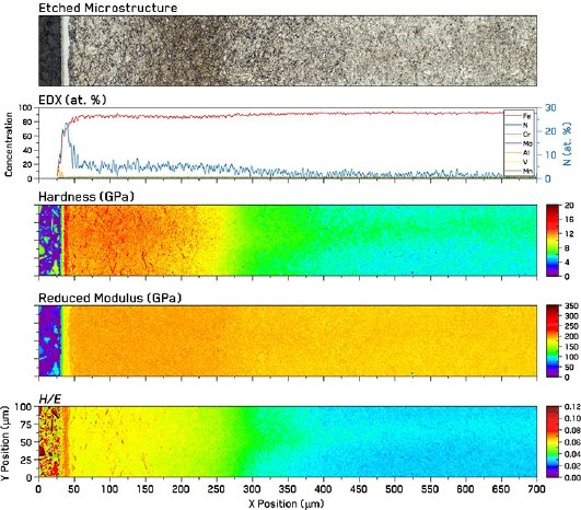 ni-an16-fig1-750-20250527131434.png