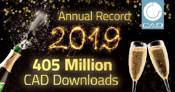 Un brindisi per CADENAS: 405 milioni di modelli CAD 3D scaricati nell'anno da record 2019