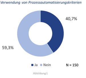 Verwendung von Prozessautomatisierungskriterien.png