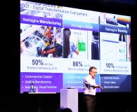 Dr. Bernd Heinrichs bei seiner Keynote am Future Business Dialog