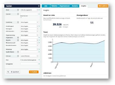 Analysetool für Arbeitsmarktdaten