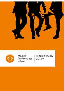 Market Performance Wheel PIM