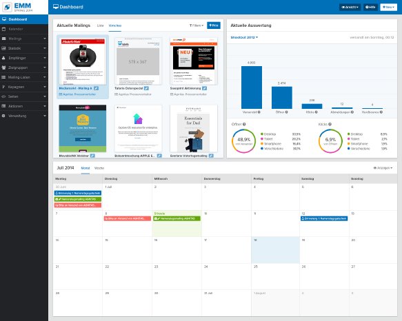 AGNITAS_EMM2014_dashboard.jpg