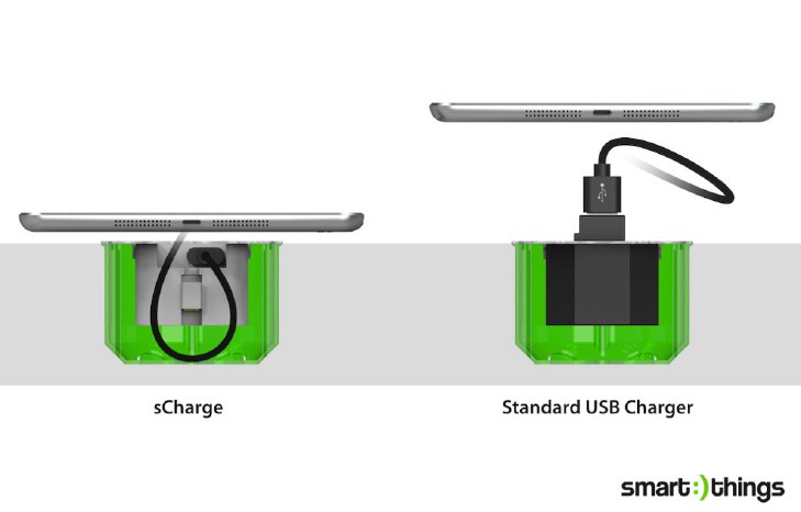 smart-things-230v-charger-unterputz-netzteil.jpg