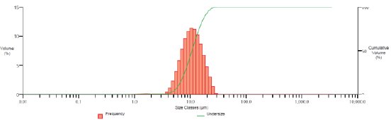 NGX_030225_DEPRCOM.004.png