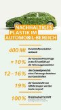 Continental setzt auf wegweisende nachhaltige Lösungen im Automobilbereich