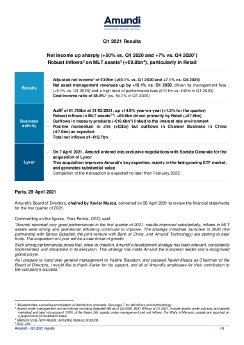 Amundi PR Results Q1 2021.pdf