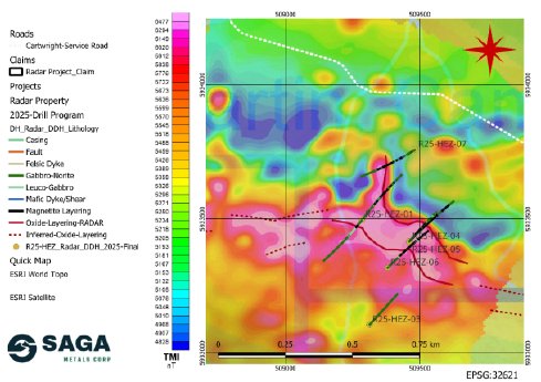 SAGA_03_2025_5_29_DE_PRcom.002.png