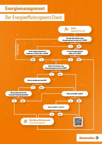 Interaktive Grafik_Energiemanagement.jpg