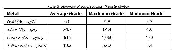 Table 2.PNG