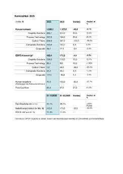 Kennzahlen.pdf