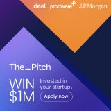 The Pitch: Globale Startup‑Initiative | Prodware